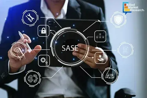 Secure Access Service Edge Market Demand and Outlook 2034