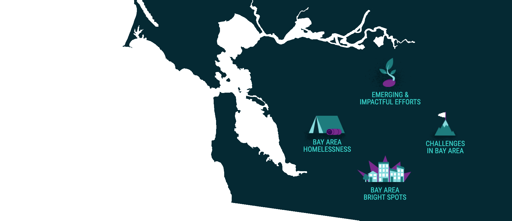 Interconnected Banner Vector.png
