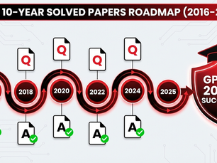 GPAT Last 10 Years Question Papers with Answer Key PDF  for GPAT 2026 preparation."