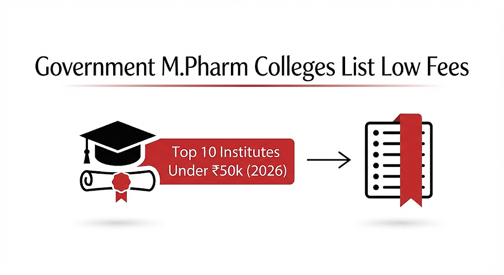 Government M Pharm colleges list low fees chart 2026.