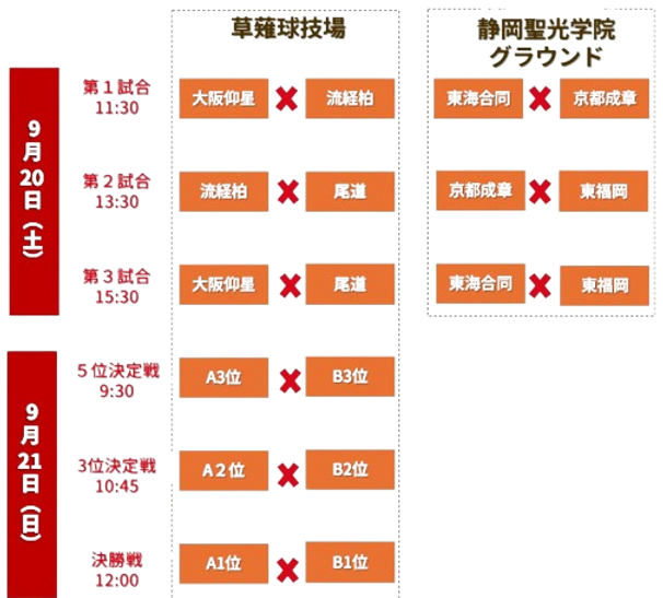 対戦カード3.png