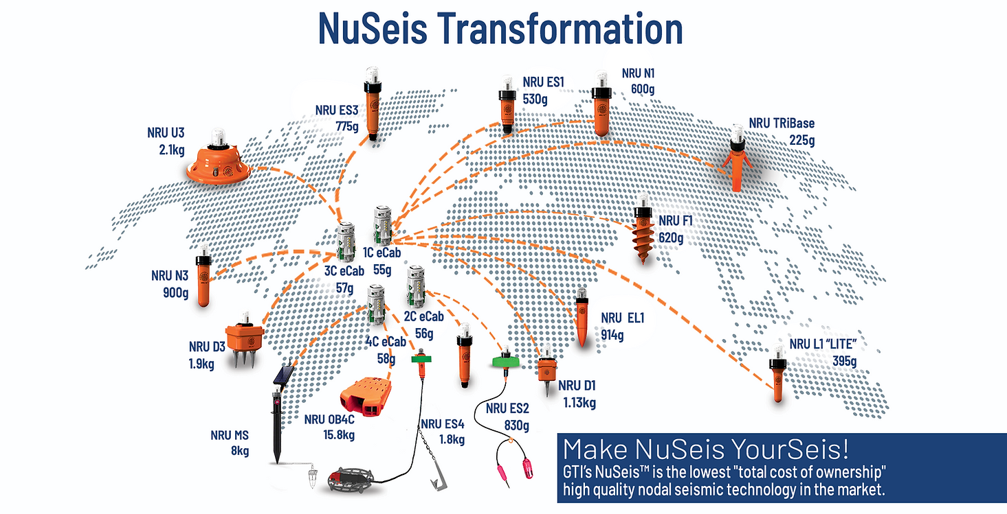 NuSeis Transformation Cover for WIX (colorchange).png