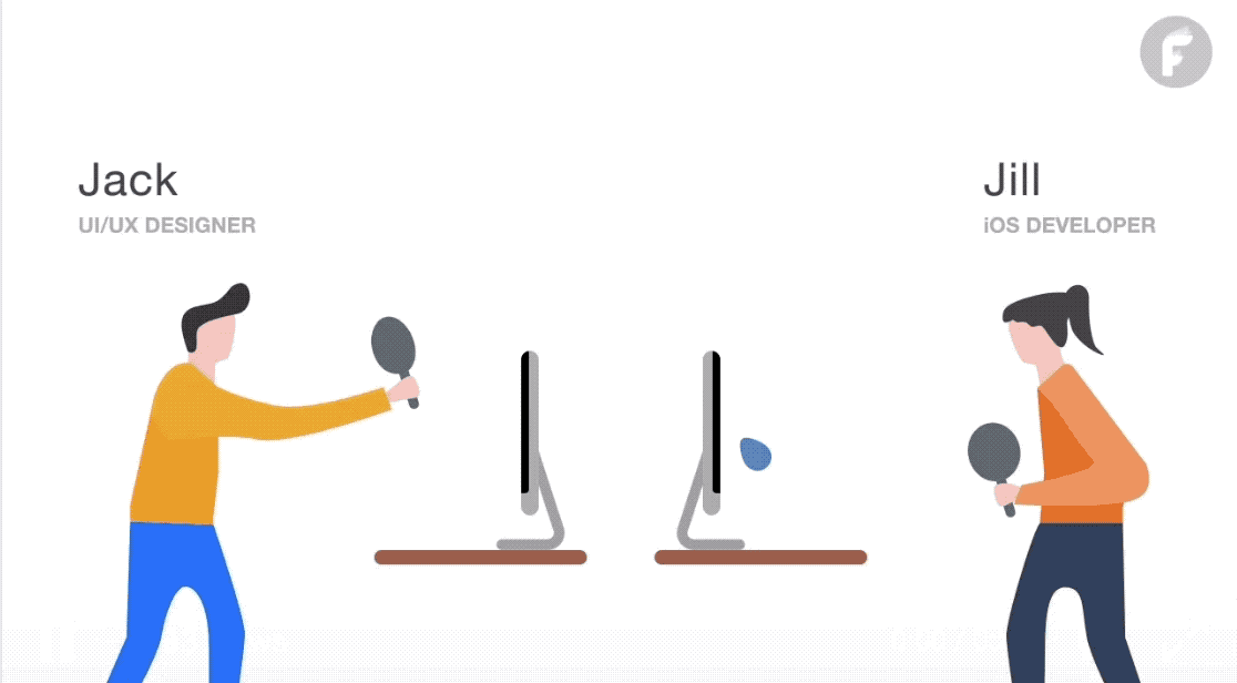 1_8jmqaMboxOwto0TgFStioA.gif