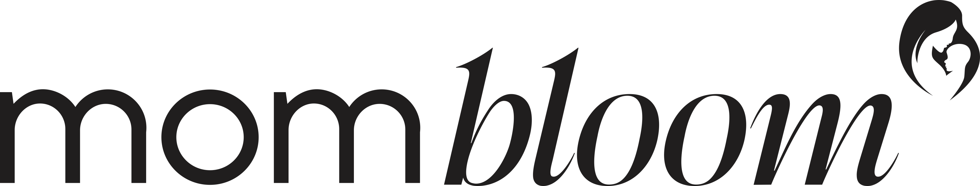 mombloom