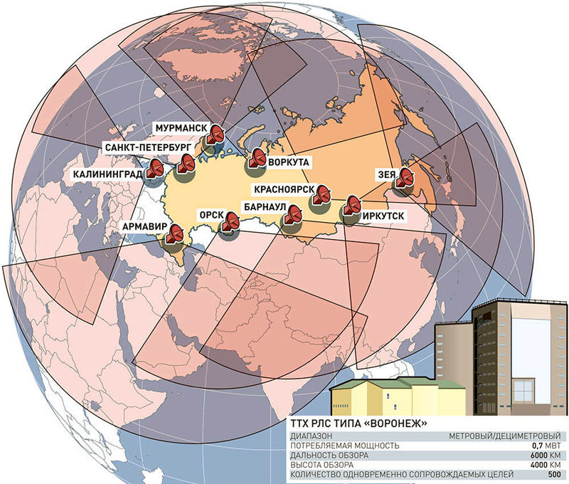 Diagram source unknown.