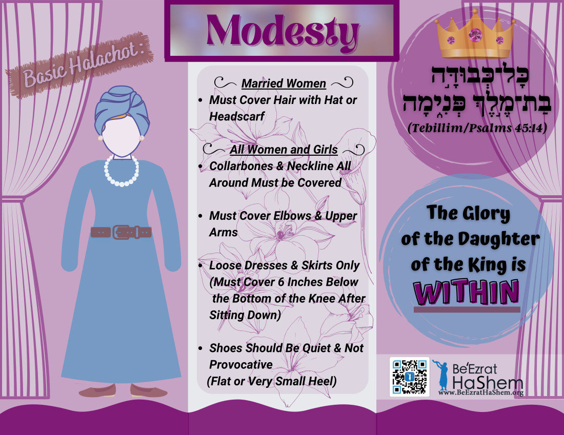 Modesty Brochure | BeEzrat HaShem