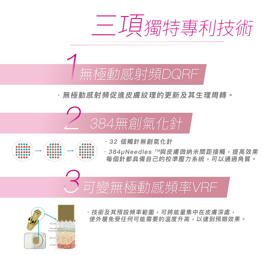 Mitocell web_ERA _3項專利.png