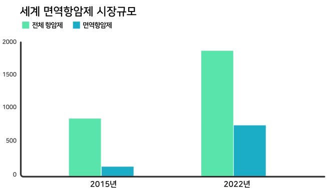 그래픽3-2_Graph_00000.png