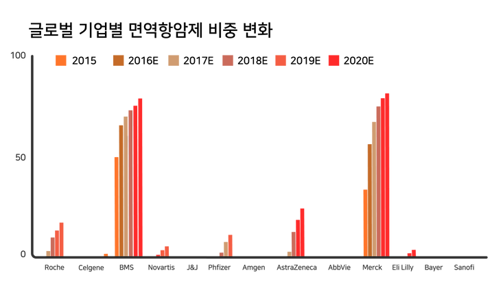 그래픽3-1_Graph_00000.png