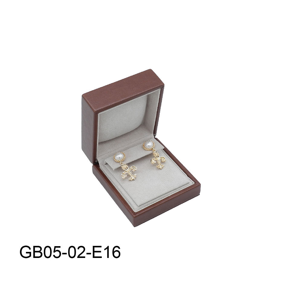 Thumbnail: GB-05 series