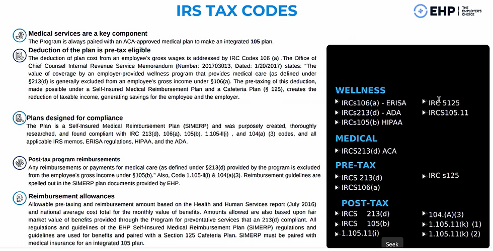 IRS Tax Codes - Defined.png