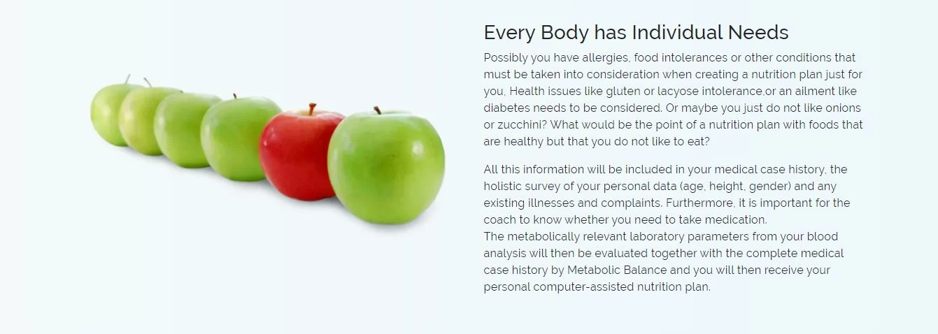 Metabolic Balance