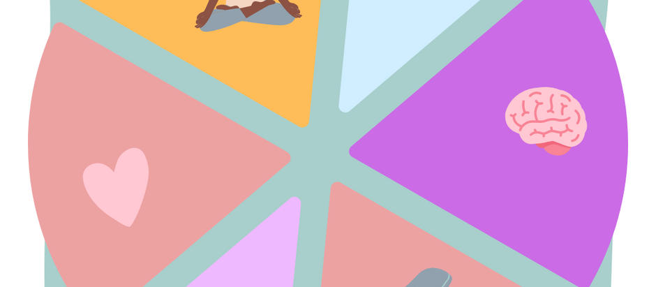 Why people hate (and love) theoretical orientations