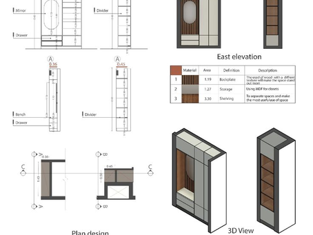 🛋️ Design First, Furniture Later — Why the Order Matters More Than You Know