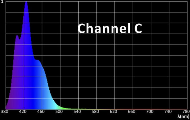 X4 spectrum (C).jpg