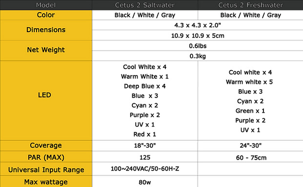 Cetus2_7-1.png