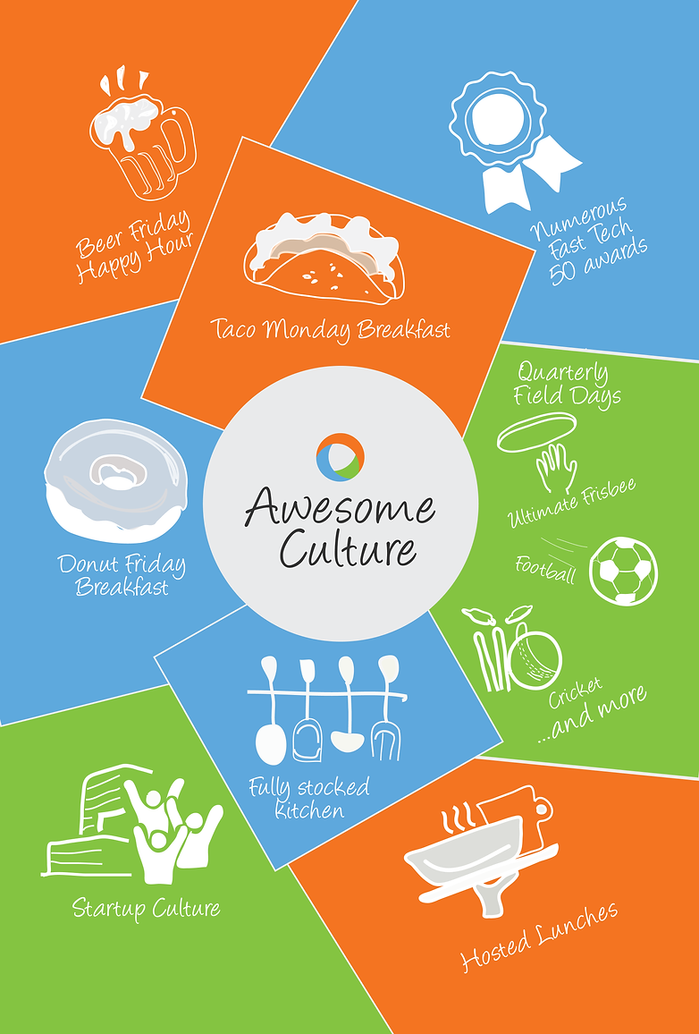 awesome-culture-24x36.png