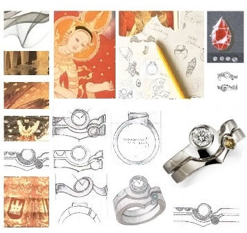 COURSE SERIES | Jewellery Design