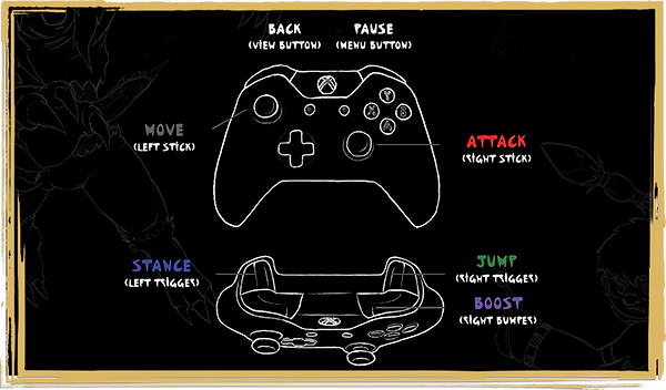Aritana and the Harpy's Feather game controls