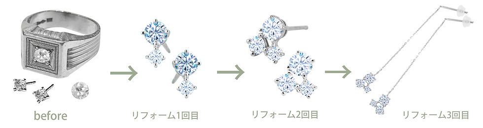 ダイヤの指輪やピアス