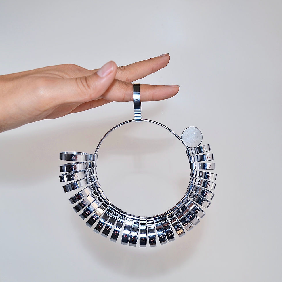 Thumbnail: Wedding Band Sizer