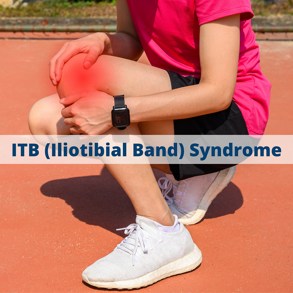 ITB (Iliotibial Band) Syndrome.png