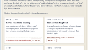 Hewitt Road Flooding, Saying No to Data Centers, Meeting Minutes Tempest in a Teapot: Summary of 8/19/2026 Township Committee Meeting