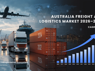 Australia Freight and Logistics Market Growth and Analysis Report 2026–2034