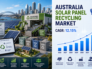 Australia Solar Panel Recycling Market Trends, Growth and Future Outlook 2026–2034