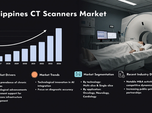 Philippines CT Scanners Market Size, Share & Forecast 2025-2034