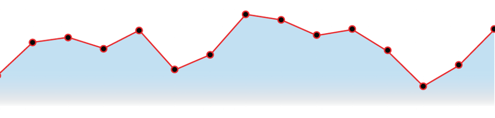 career points