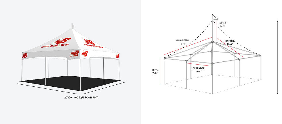 20x20 Commercial frame tents