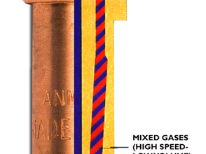 Cut Safer - Cutting Nozzles