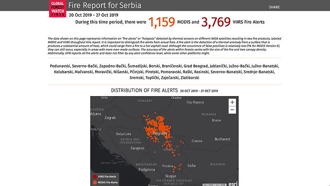 NASA sateliti otkrivaju: Srbija u oktobru imala najviše požara u Evropi