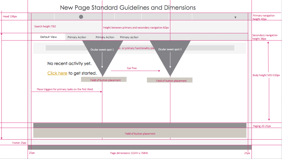 Re-grid for ease of use