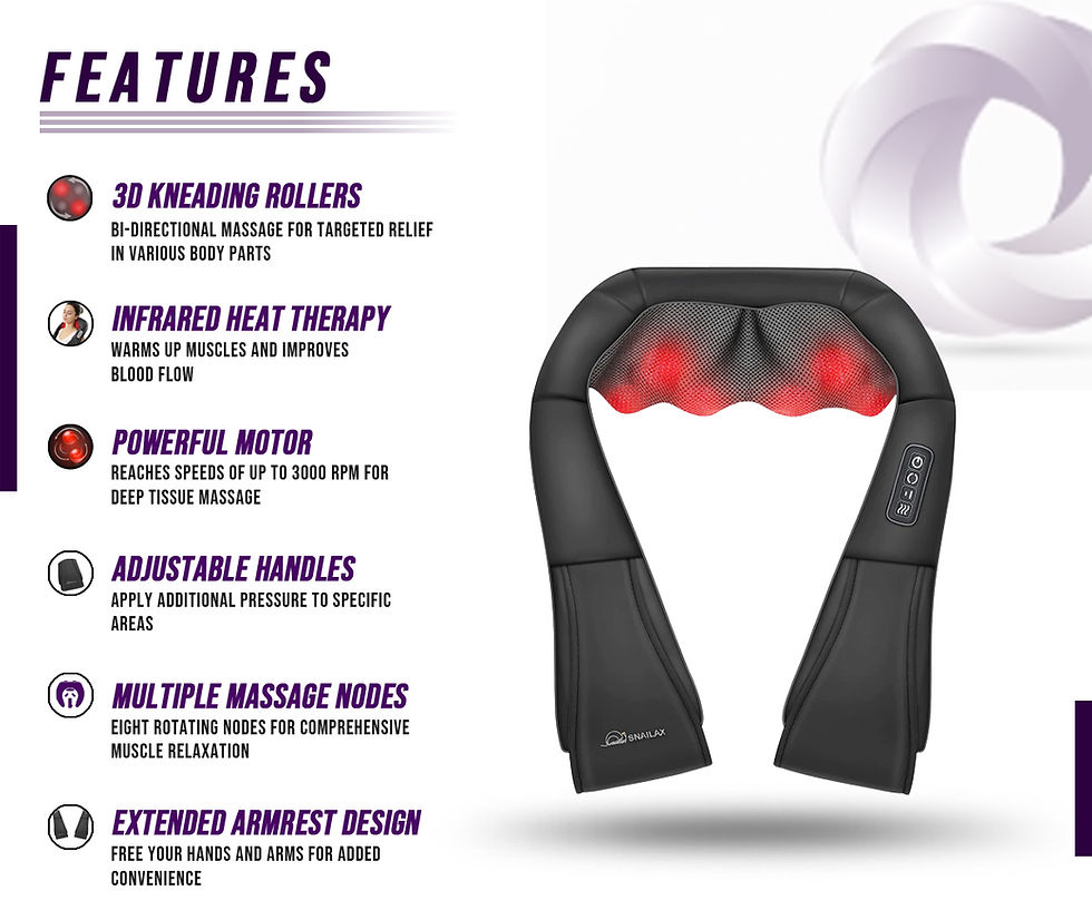 Thumbnail: 3D Shiatsu Heated Neck Massager