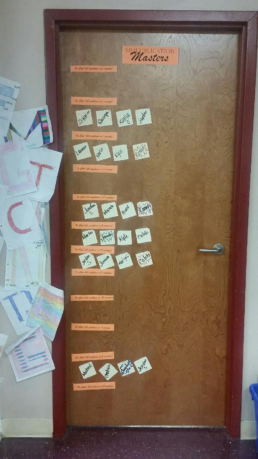 Multiplication Drill