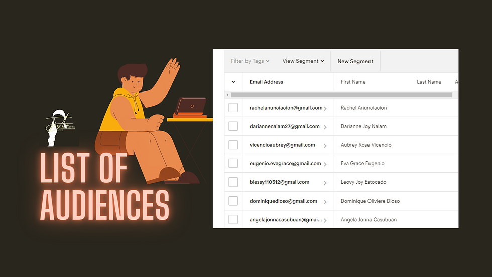 Trisha Althea P. Rebuya - List of Audiences