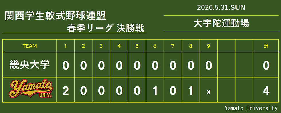 2026.5.31.畿央大学戦