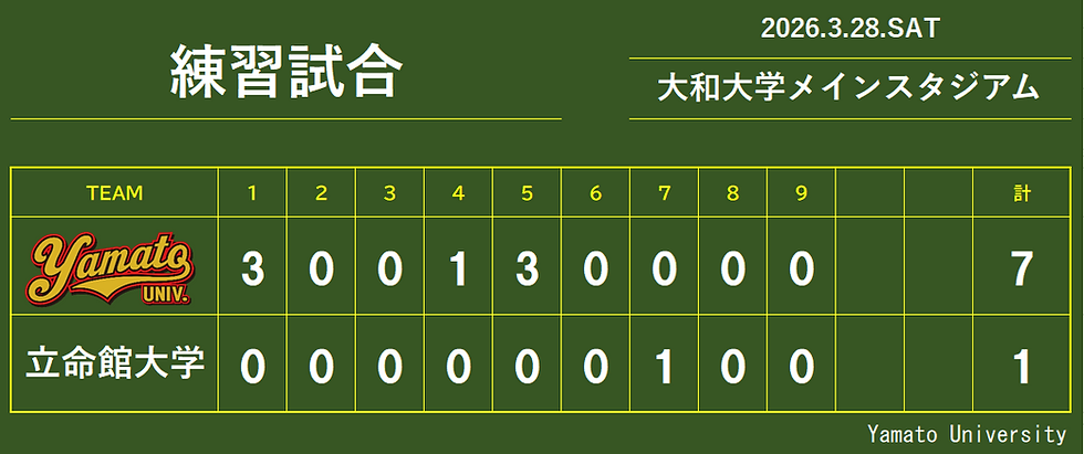 2026.3.28.立命館大学戦