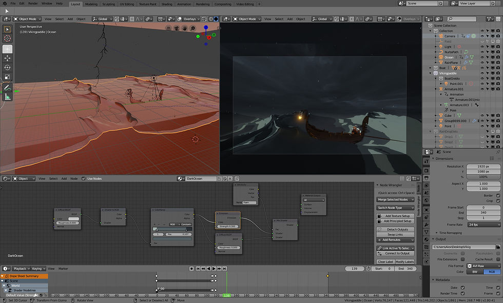 Alexander Ivanov alecek 3D animation Blender 3D services viking Sofia Bulgaria