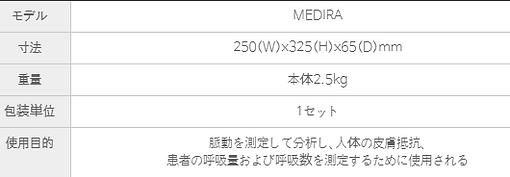機器スペック画像