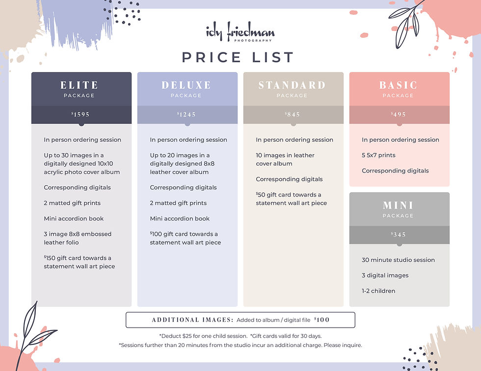 package pricing