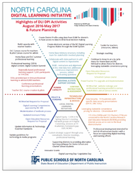 Screen Shot 2022-07-23 at 4.41.28 PM.png