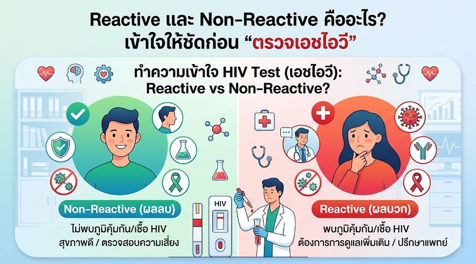 Reactive และ Non-Reactive