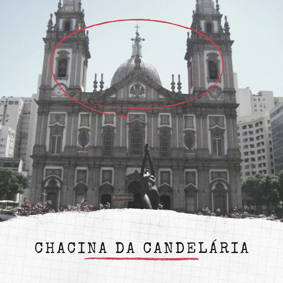 Chacina da Candelária 