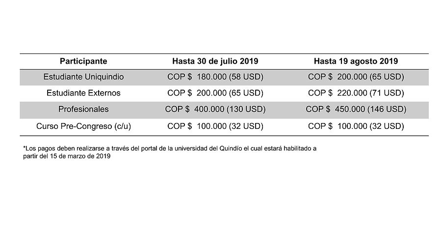 Costos SIQUIA.jpg