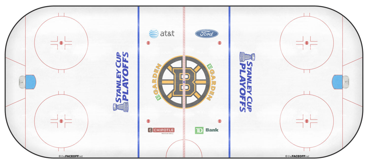 Boston Bruins 2012 Playoffs