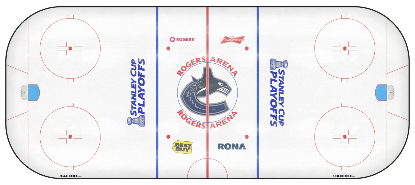 Vancouver Canucks 2013 Playoffs
