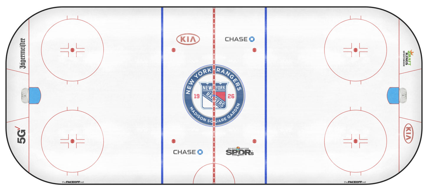 New York Rangers 2021